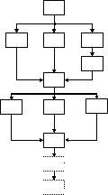 diagramm.gif (938 Byte)